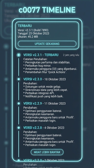 Riwayat Versi c0077 untuk Pengguna Android